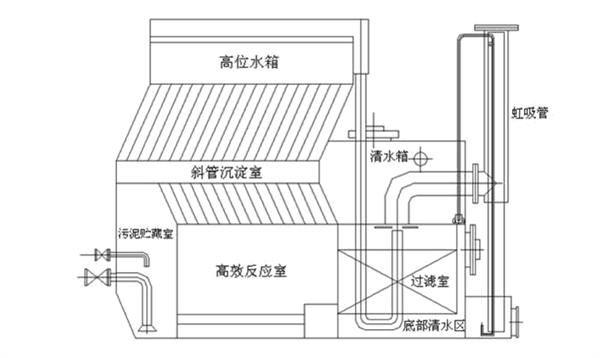 一体化91探花在线视频观看供应商