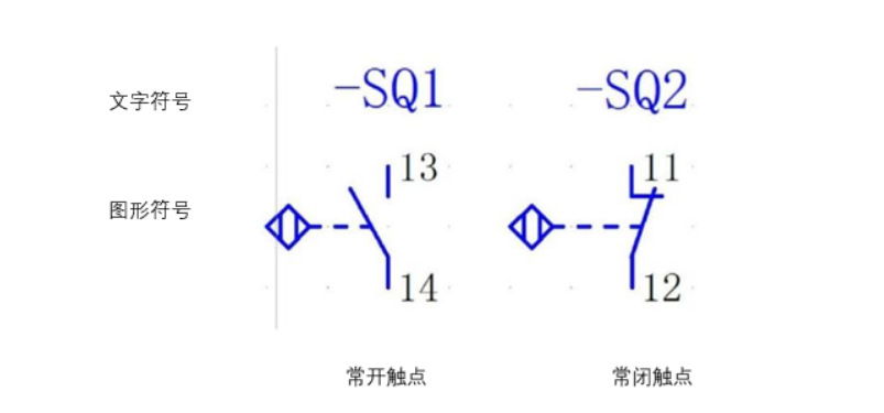 什么是接近开关91黄片视频污污下载?接近开关的性能特点、种类、用途
