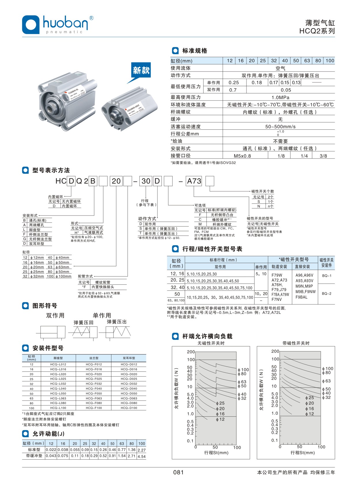 HCQ2薄型气缸，标准型