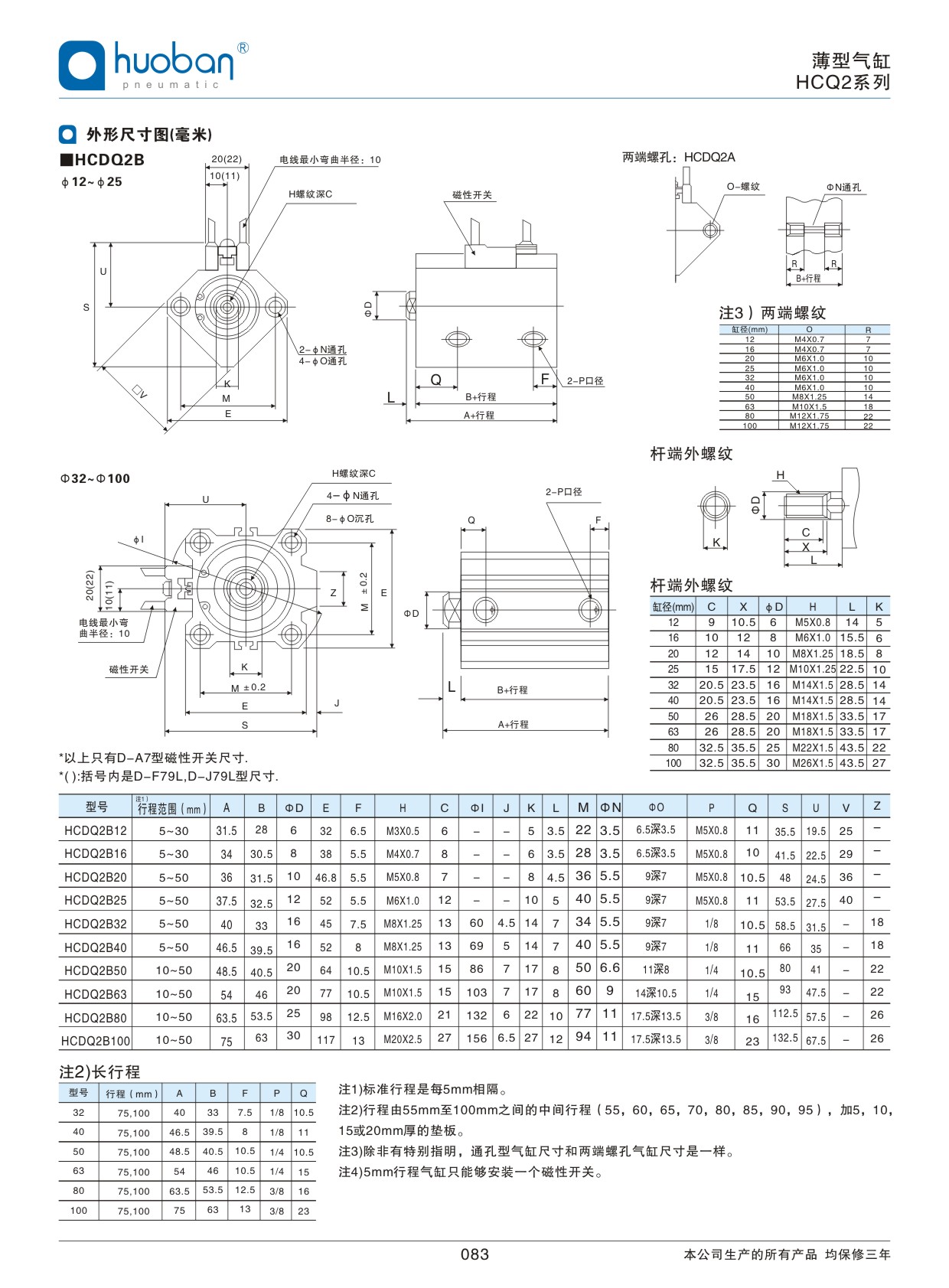 HCQ2薄型气缸，标准型