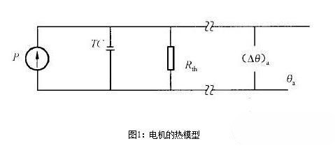 永磁91看片APP下载安装电机的热阻与时间常数有关吗？永磁91看片APP下载安装电机的热阻与时间常数测试